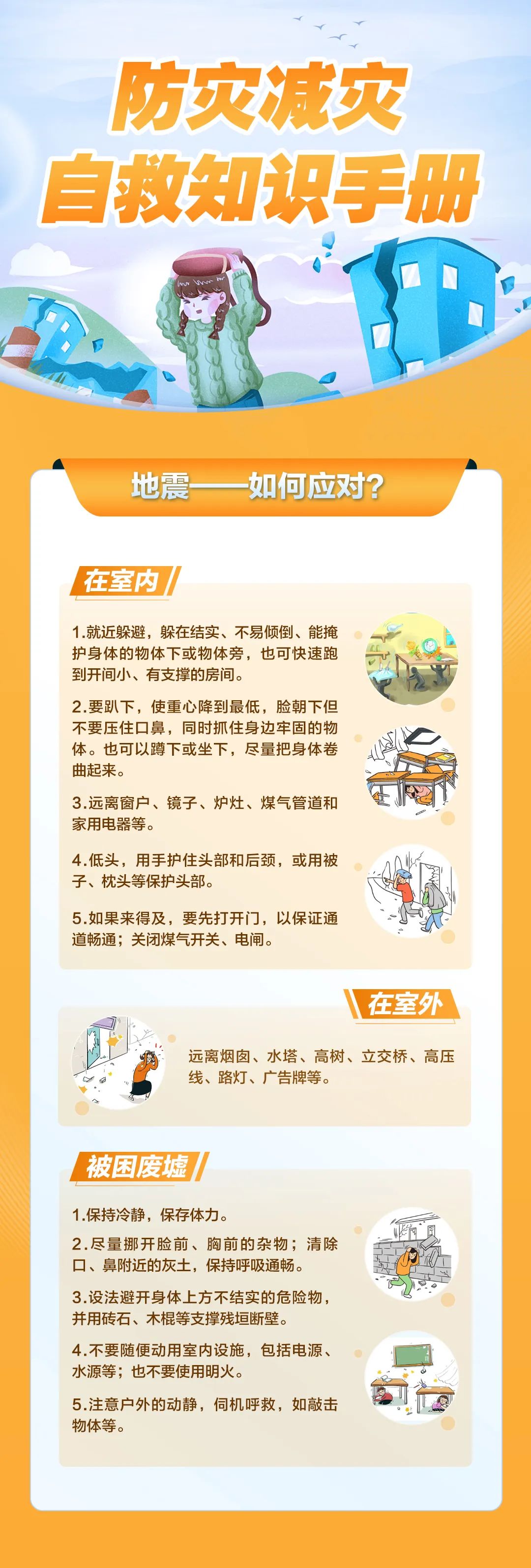 防灾减灾自救知识指南